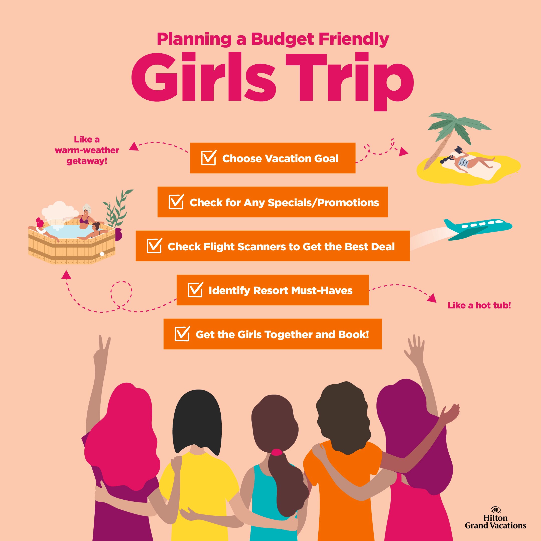 How to Plan a Budget-Friendly Girls Trip in Orlando