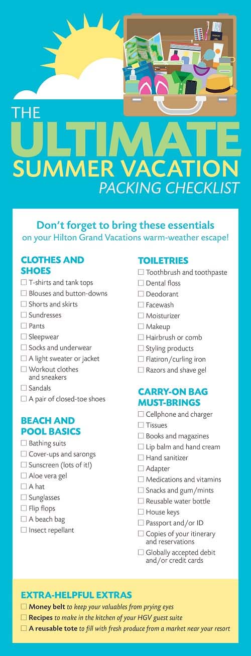 carry on bag checklist